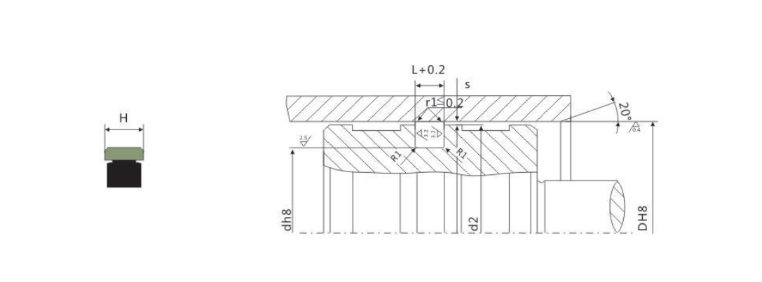 Heavy-duty Glyd Ring for Hole