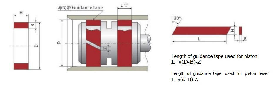 PTFE Bronze Filled Guide Strip